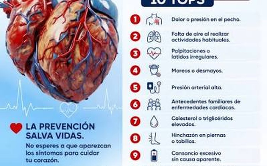 Cardiología